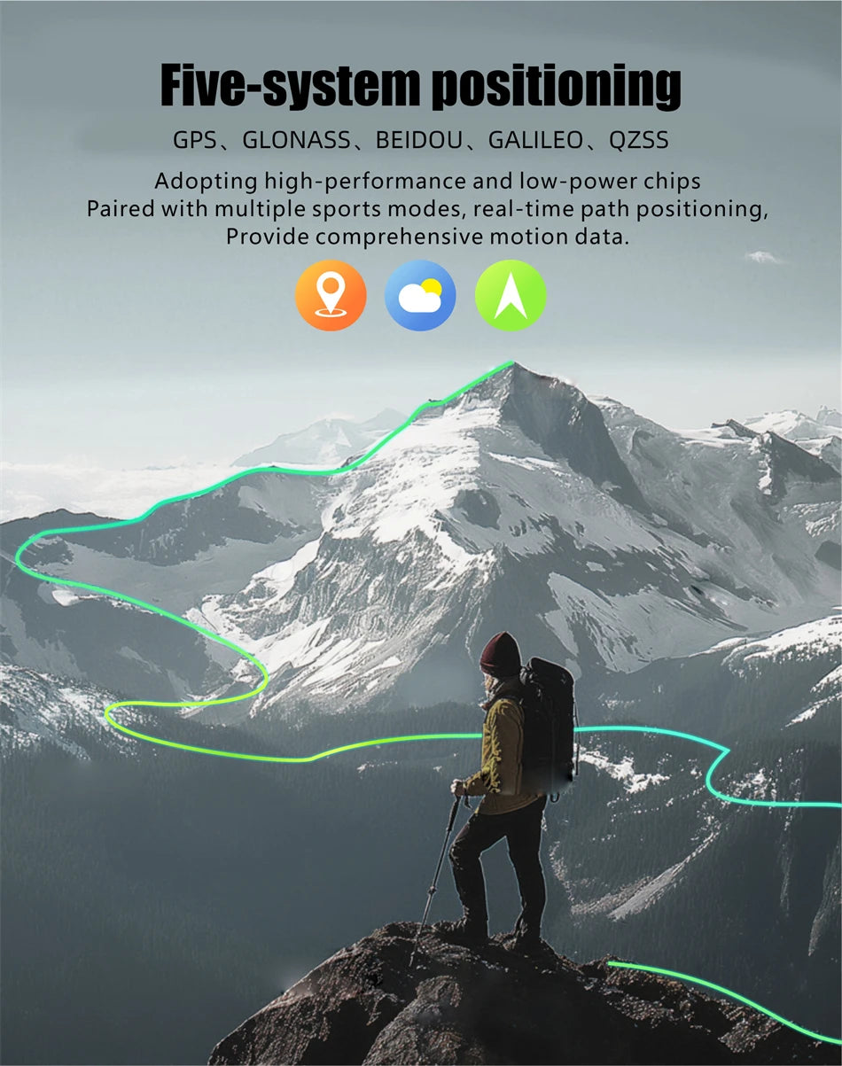 2025 New GPS Tracker Smart Watch Men LED Flashlight 1.96'' HD Screen Compass Watches Bluetooth Call Waterproof Sports Smartwatch