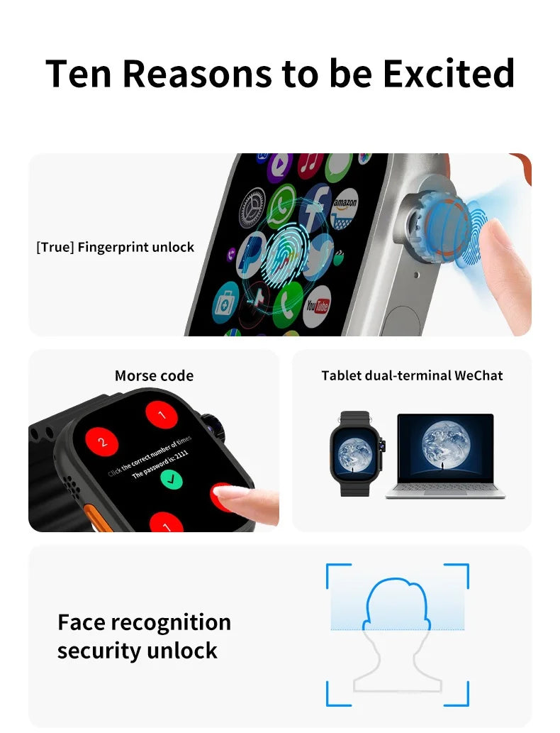 DW100 Pro Updated DW100 Pro + 5G LTE 2.29-inch Amoled Touch ID Smartwatch With 180° Rotary Camera NFC GPS Position WIFI Connect