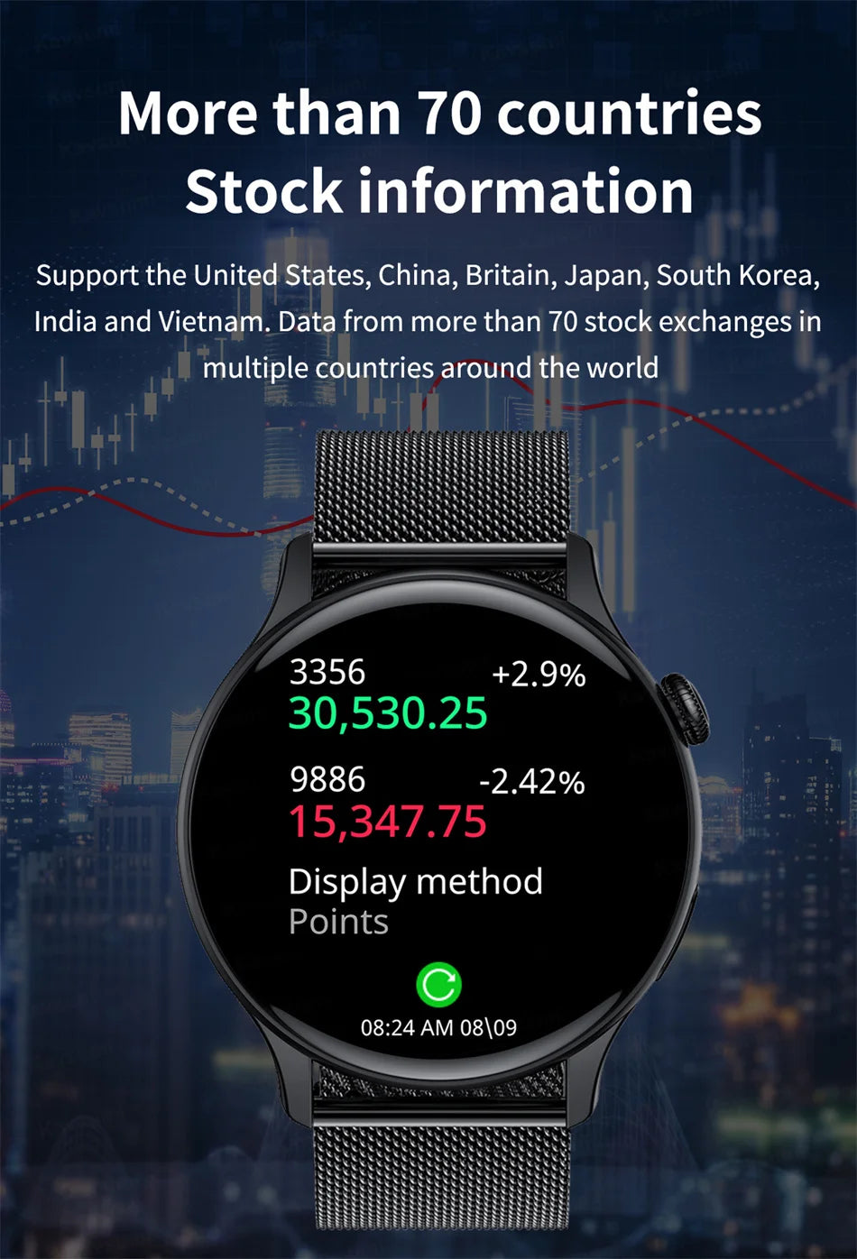 2026New Smart Watch Women Custom Dial NFC GPS trajectory clock Heart Rate bloodpressure BT Call Smartwatch For Android iOS mini