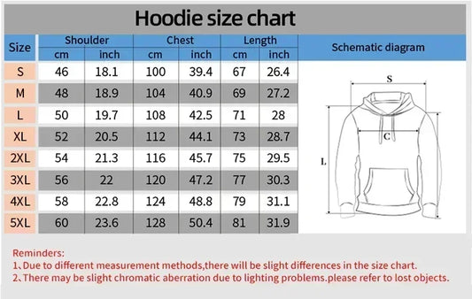 Fashion Men Hoodies Amazing of Limp Bizkit Pullovers Rap Rock Retro Sweatshirts Popular Trends Unisex Clothing Hoody Autumn