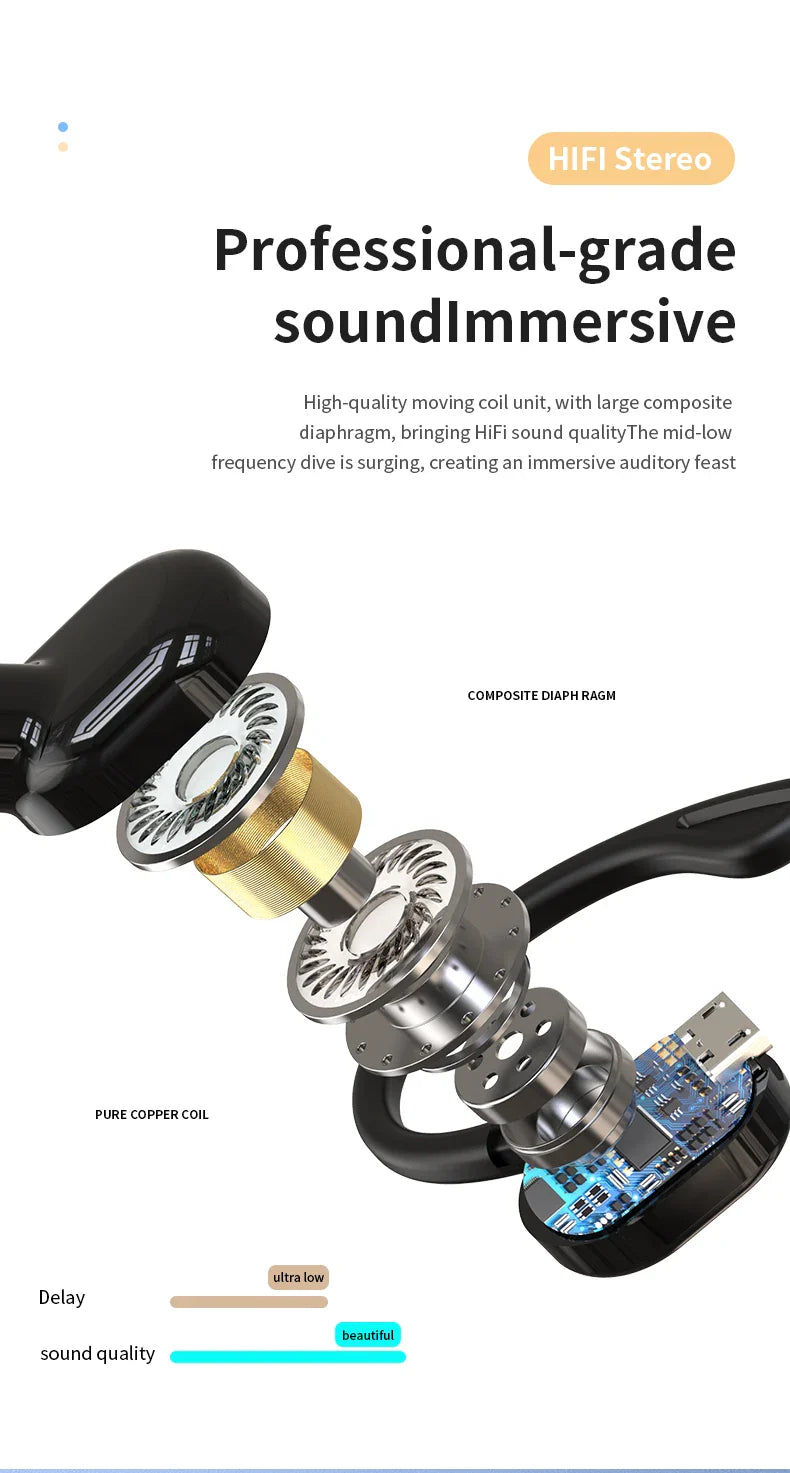 VAORLO S10 New Earphone Bluetooth Earphone Sport Business Single Ear Earphone With Good Sport Range and Noise Reduction Wearing