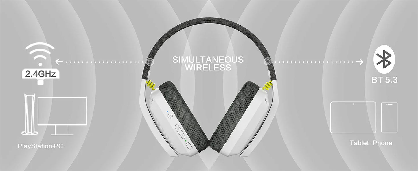 BINNUNE BW06 2.4GHz Wireless Gaming Headset with Mic for PS5 PS4 PC Mac Playstation Bluetooth Gaming headphone with Microphone