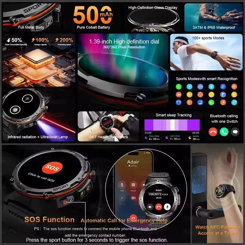 NEW Upgraded Outdoors GPS Sports Smart Watch Men HD AMOLED 3ATM IP69K Waterproof 500mAh Infrared NFC Bluetooth Call Smart Watch