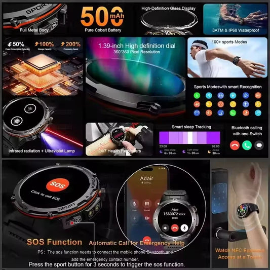 NEW Upgraded Outdoors GPS Sports Smart Watch Men HD AMOLED 3ATM IP69K Waterproof 500mAh Infrared NFC Bluetooth Call Smart Watch