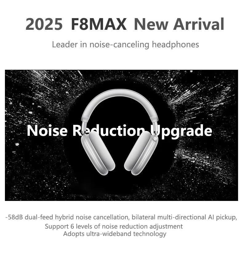Picun F8 Pro ANC Wireless Headphones 3D Spatial Audio Head Tracking -52dB ANC HIFI Bluetooth Headset ENC HD Mic Low-Latency APP