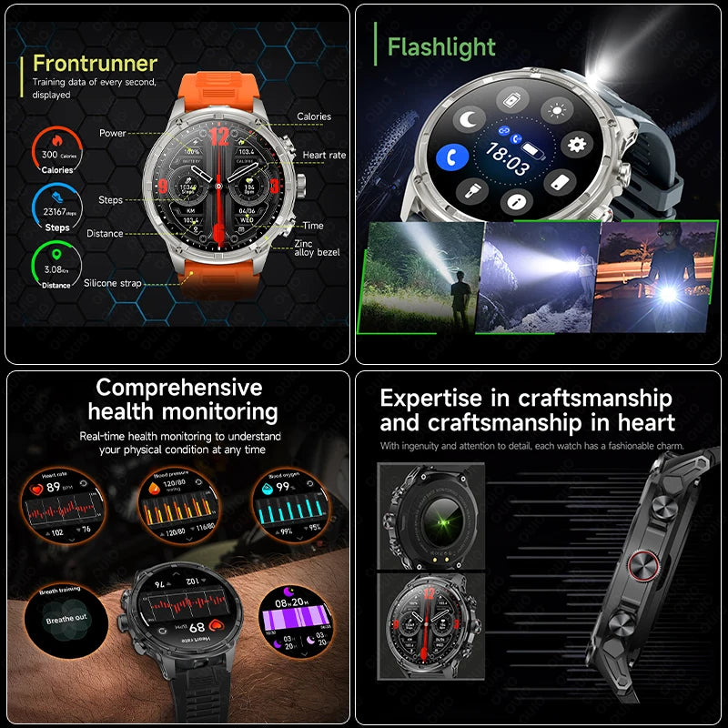 New T-Rex3 710mAh Large Battery Durable Adult Smart Watch 1.85-inch GPS trackr Compass 3ATM Waterproof BT Call Sports Smartwat