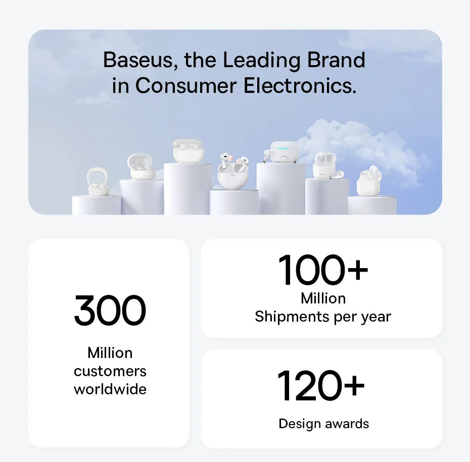Baseus Bass BS1 NC -40dB Realtime Adaptive ANC Wireless Earbuds Bluetooth 6.0 Semi-Open Earphones LDAC Hi-Res Audio 6-Mic AI ENC