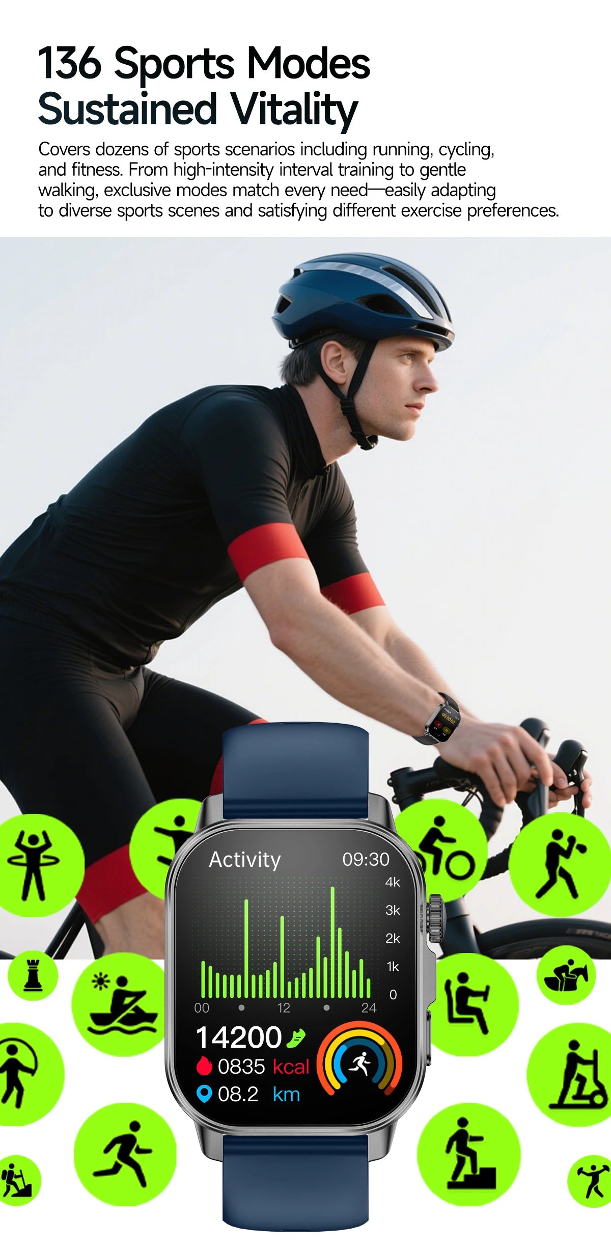 Body Composition analysis Monitoring Smart Watch Men ECG Heart Rate Blood pressure Uric Acid Health Tracker Smartwatches 2026New