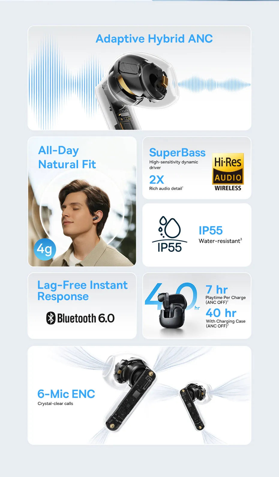 Baseus Bass BS1 NC -40dB Realtime Adaptive ANC Wireless Earbuds Bluetooth 6.0 Semi-Open Earphones LDAC Hi-Res Audio 6-Mic AI ENC