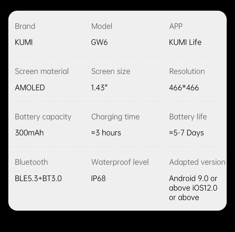 KUMI GW6 Smart Watch with ChatGPT AI Assistant, 1.43" AMOLED Display, Bluetooth Call, 100+ Faces, Fitness Tracker,  Waterproof