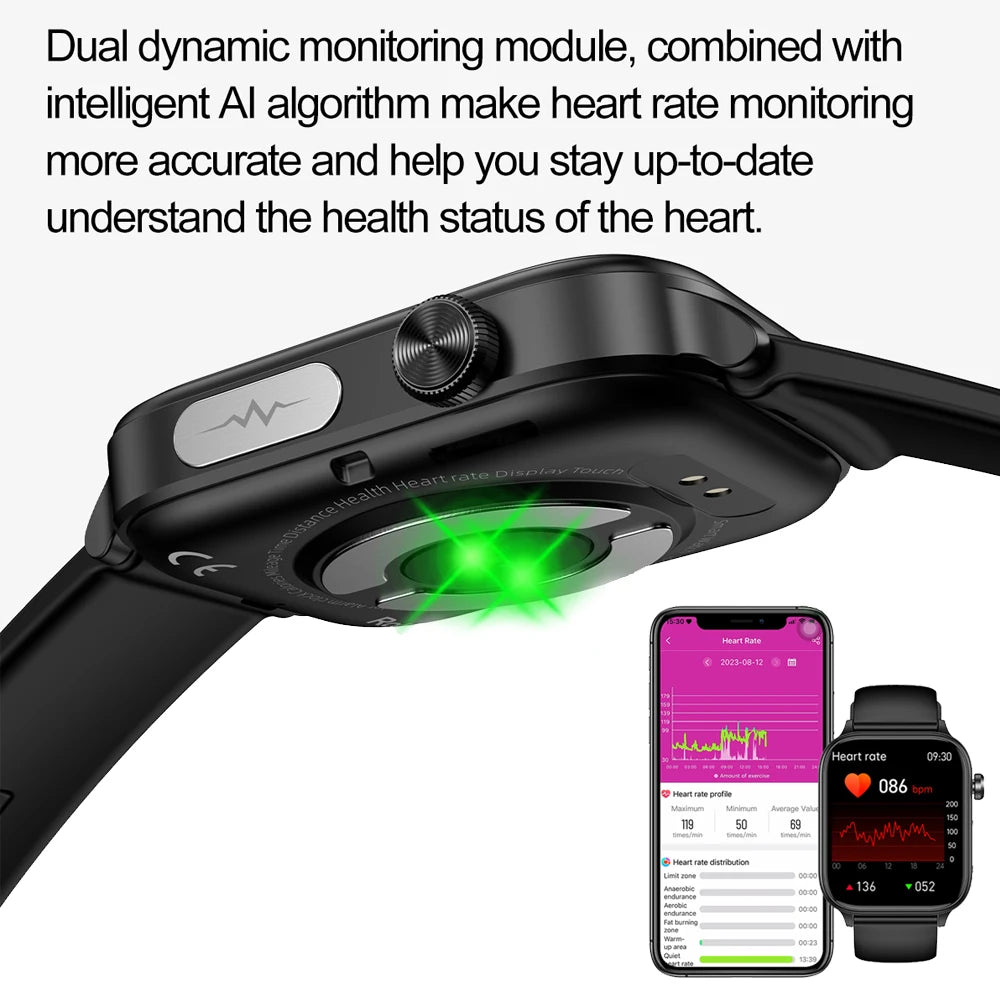 2025 New 24-Hour Health Monitoring Smart Watch Men Uric Acid Blood Lipids Heart Rate Bluetooth Call Smartwatch Women