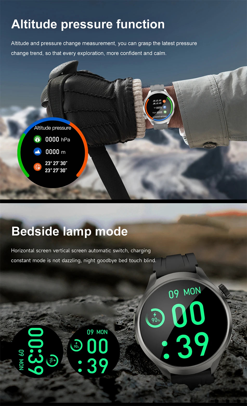 BOXUXING 1.85-inch Smart Watch Men Sport Waterproof Fitness Heart Rate Watches Compass GPS Track NFC Bluetooth Call Smartwatch
