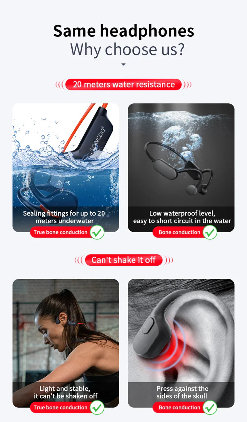 POLVCDG Bone Conduction Headset IPX8 32GB Bluetooth 5.3 Wireless Swimming Headset with Microphone Waterproof Exercise Fitness