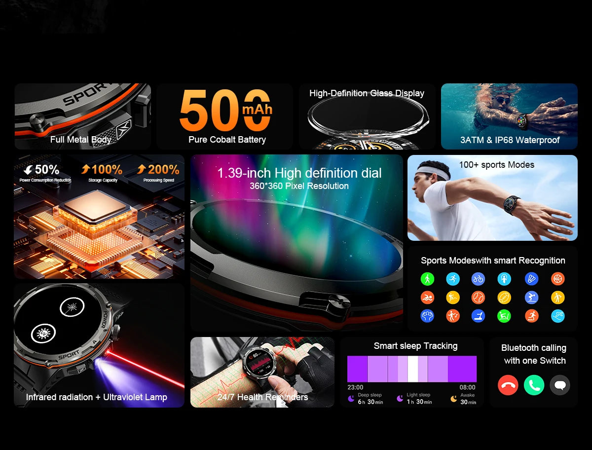 NEW Upgraded Outdoors GPS Sports Smart Watch Men HD AMOLED 3ATM IP69K Waterproof 500mAh Infrared NFC Bluetooth Call Smart Watch