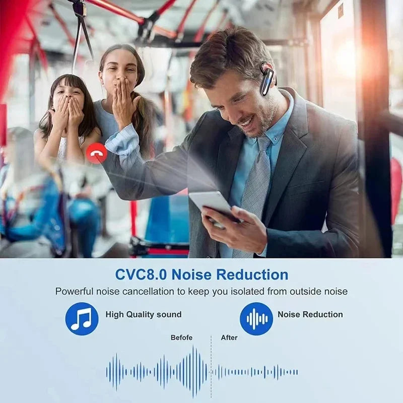Wireless Bluetooth Headphones With Microphon Earphone ENC Noise Cancelling Handsfree Talking Headset Busines Auriculares Driving