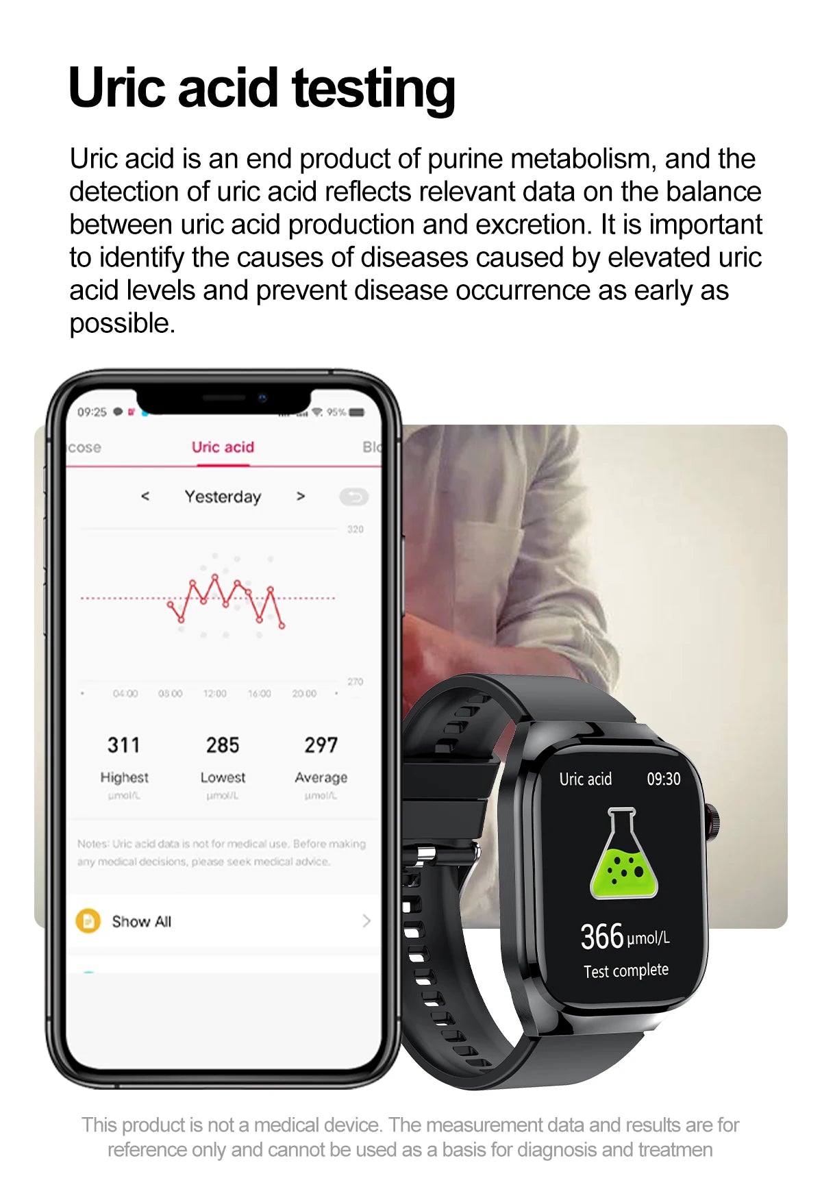 2025New Micro Physical Examination Smart Watch For Men Uric Acid Body Fat Five Organ Health Watches Bluetooth Call SmartBracelet