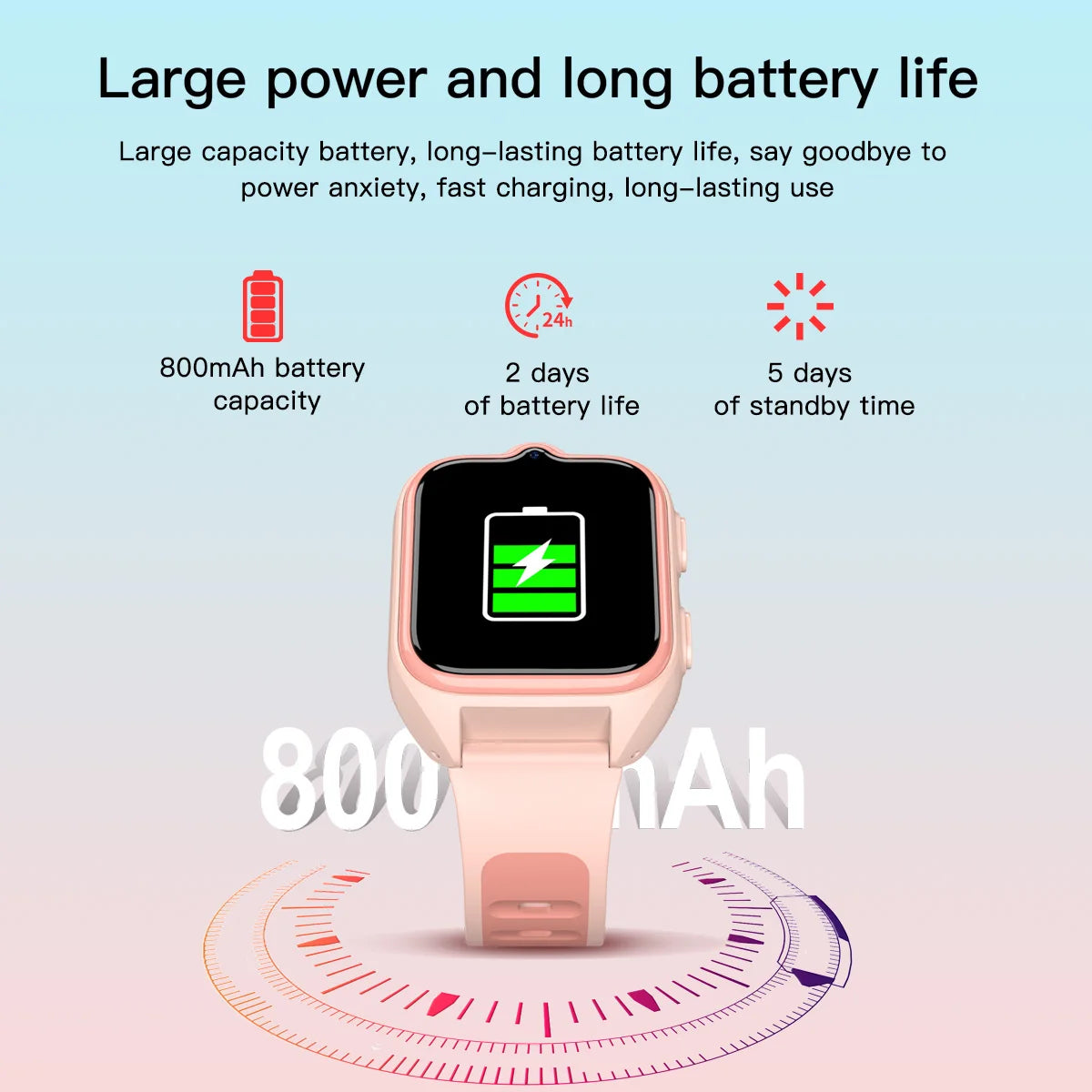 Blackview Z30 Kids Smart Watch Children Phone Watch, LBS+WiFi+GPS Triple AI Positioning, 4G Video Call, Phone Watch Smartwatch
