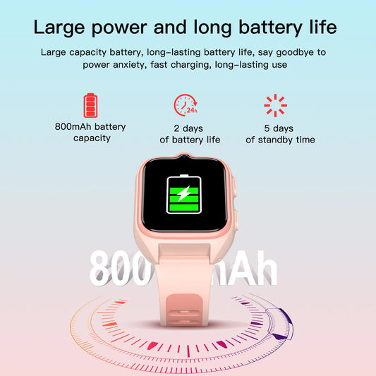 Blackview Z30 Kids Smart Watch Children Phone Watch, LBS+WiFi+GPS Triple AI Positioning, 4G Video Call, Phone Watch Smartwatch