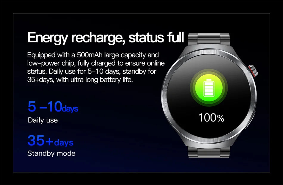 New 1.73" Sapphire Glass Uric Acid Blood Fat Health Trackr SmartWatch Blood Pressure ECG+PPG Clock Body Analysis Smartwatchs Men