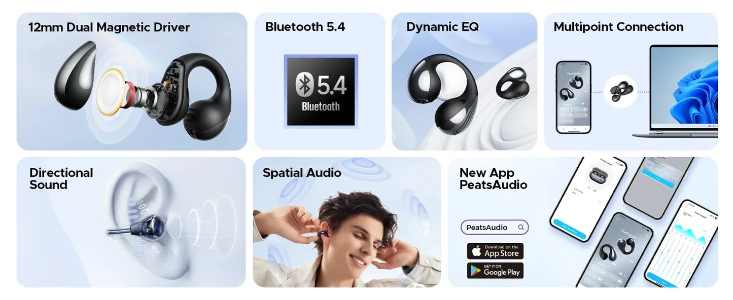 2026 Wireless Headset Bluetooth 5.4 Earplug Earphone PearlClip Pro Supports AI ENC clear Call Multipoint Connection And IPX5.
