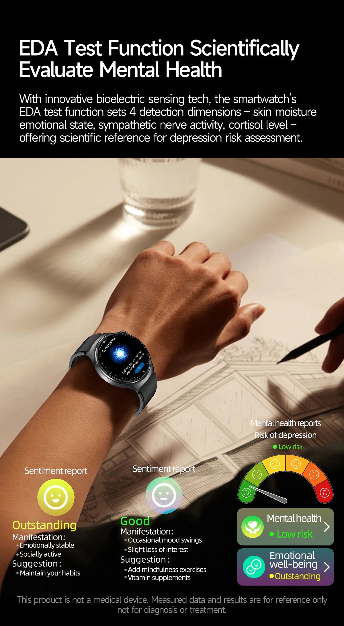 New Upgraded Health Monitoring Uric Acid Blood Pressure Blood Oxygen Heart Health Check Smart Watch ECG smart watches Man 2025