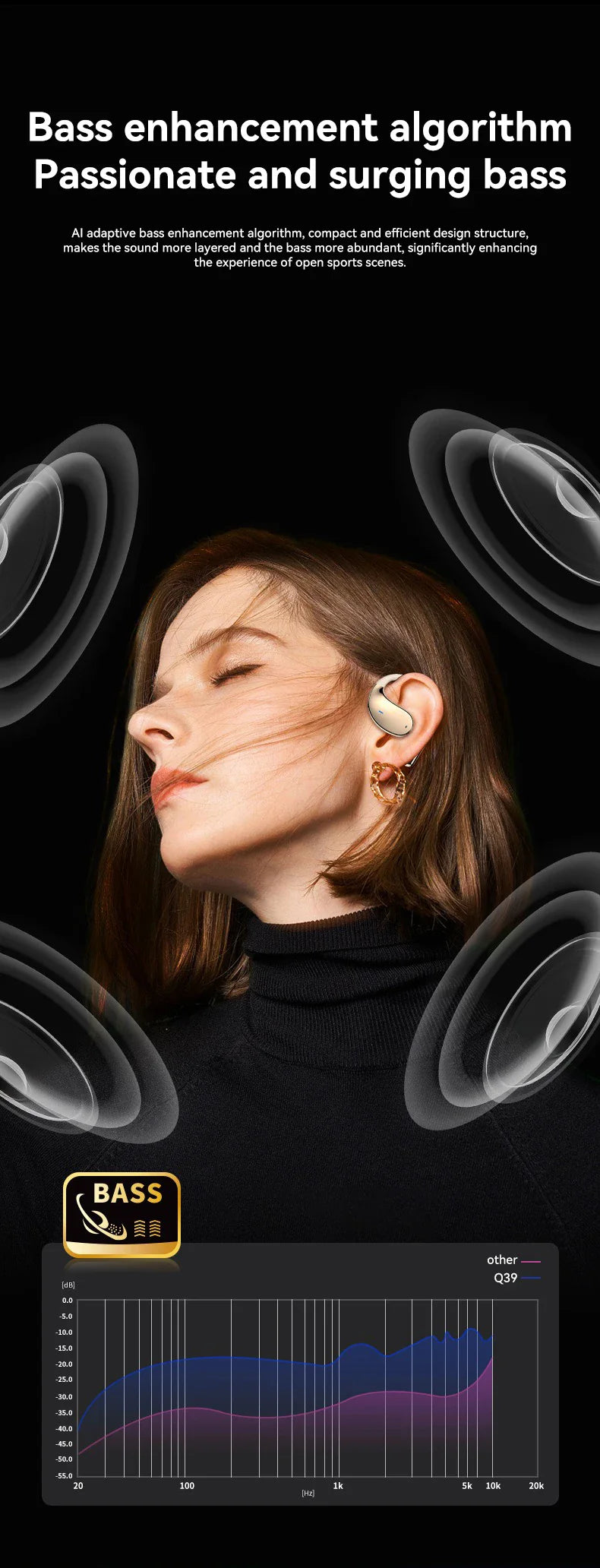 MZYMI Q39 AI Translation Wireless Earphone TWS Ear Hook Sport Running Bluetooth Headset ENC Noise Cancelling Headphone With Mic