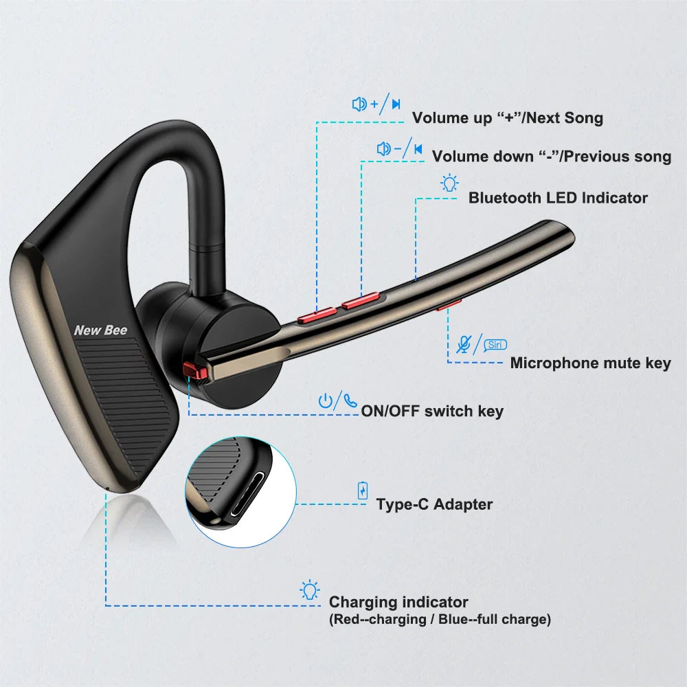 New Bee M50 Bluetooth Headset Wireless Earpiece Earphones 24 Hrs Talk Time V5.2 Headphones with Dual Mic CVC8.0 Handsfree