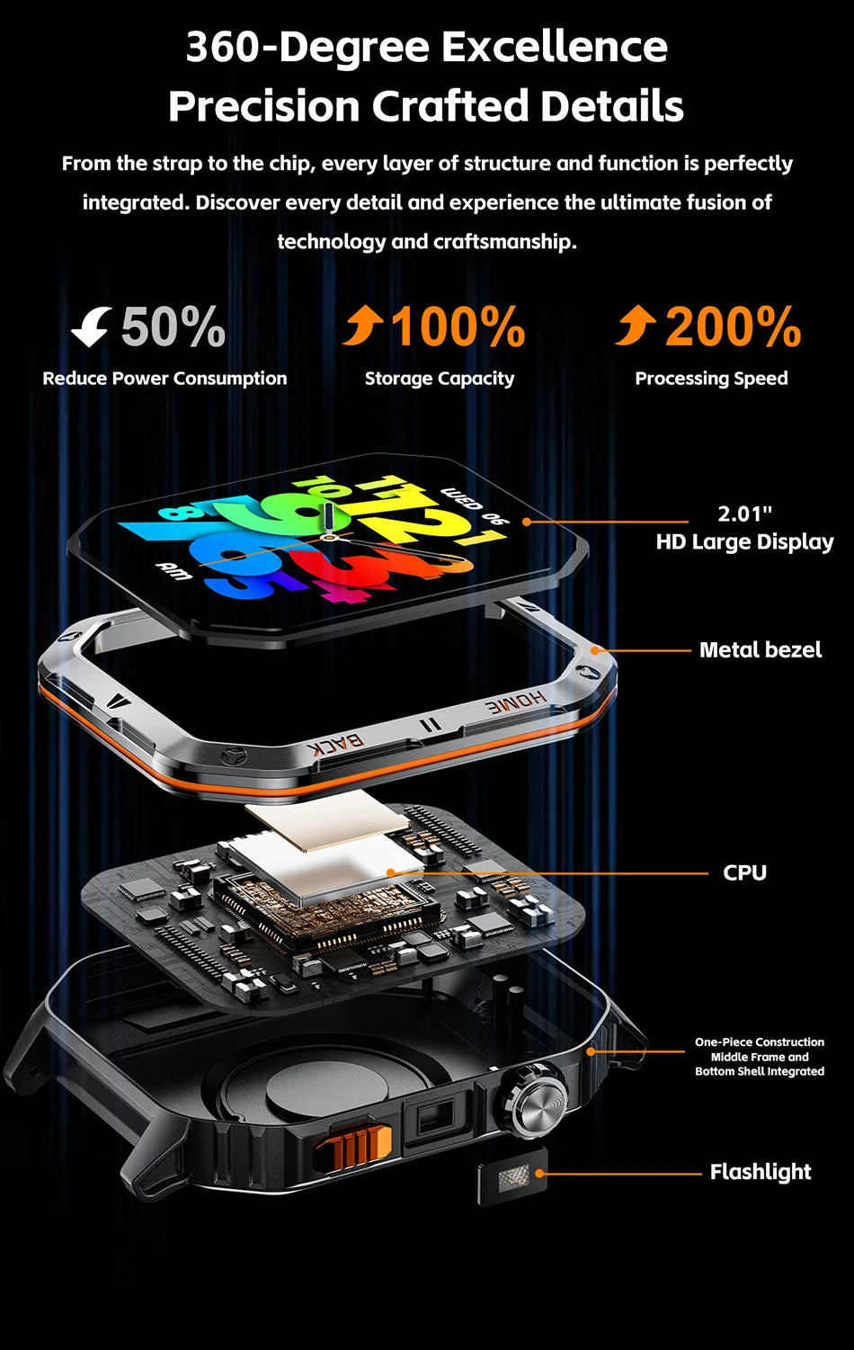 New 1000mAh Battery Outdoor Sports Smart Watch 2.01 inch HD Screen LED Flashlight Bluetooth Talking SmartWatches For Men Women