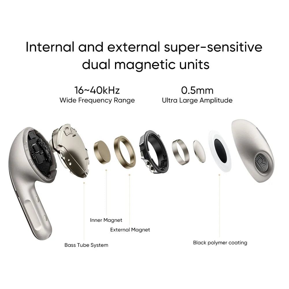Original Xiaomi Buds 5 Earphone TWS AI Active Noise Cancelling HiFi Wireless Bluetooth Sound Recording Headphone Lossless Audio