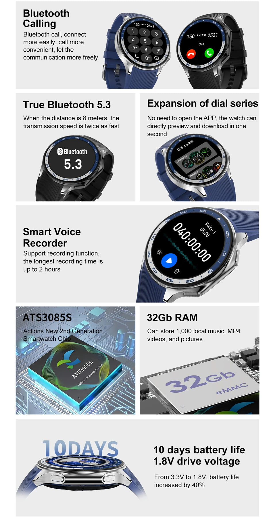 OPPO DT Watch X Bluetooth Call Smart Watch 4GB Memory Recording MP3+MP4 Playback 3D Visual Surround Smartwatches Men 2025 New