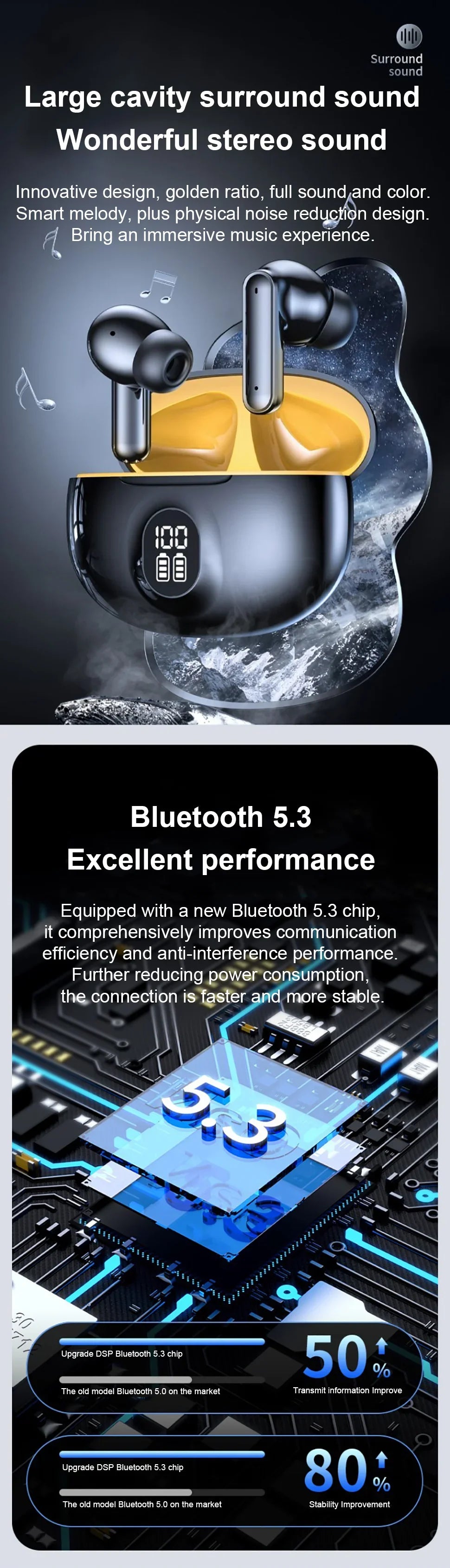 Bluetooth Earphones Wireless Headphone ENC-Calling Noise Cancelling Headset HiFi Stereo Handsfree Earphone HS510 Pro For Xiaomi
