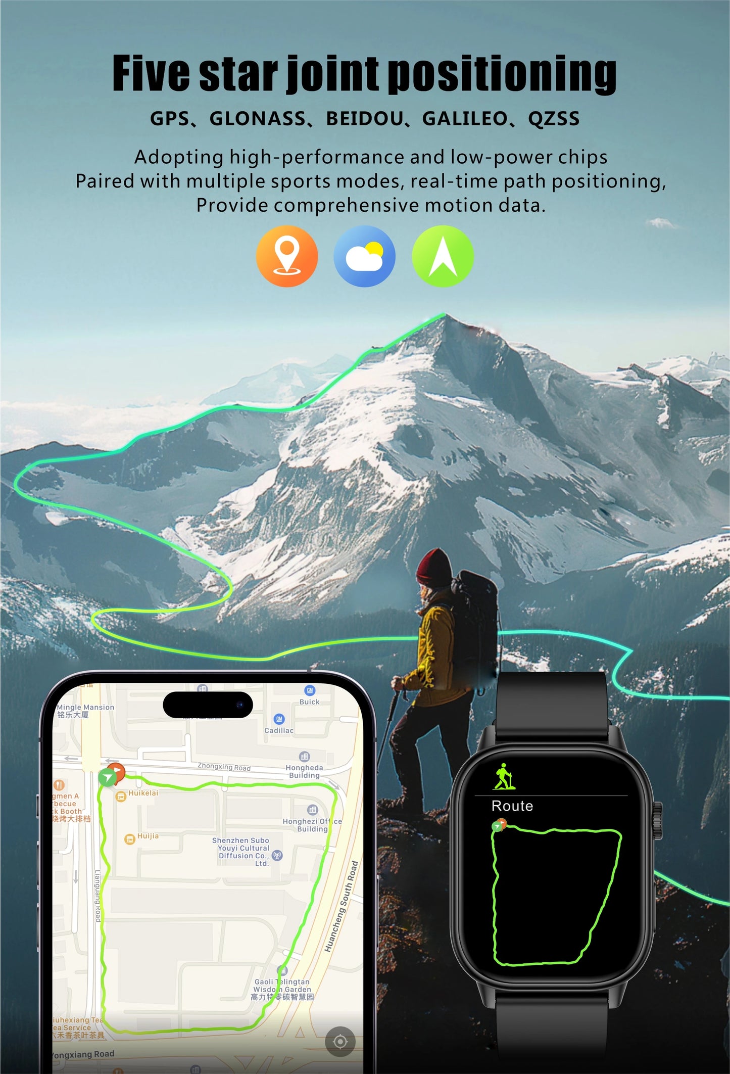 2025 Military GPS Smart Watch Men Flashlight Compass Waterproof Outdoor Sports Tracker Bluetooth Call Smartwatch For Android IOS
