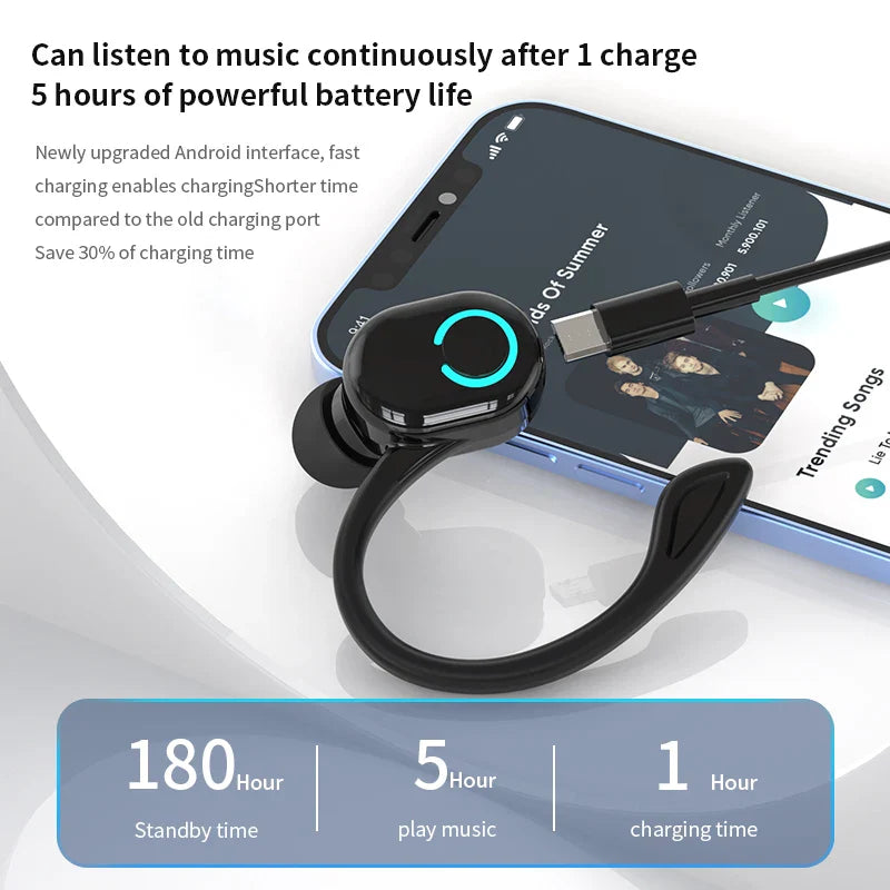 VAORLO S10 New Earphone Bluetooth Earphone Sport Business Single Ear Earphone With Good Sport Range and Noise Reduction Wearing