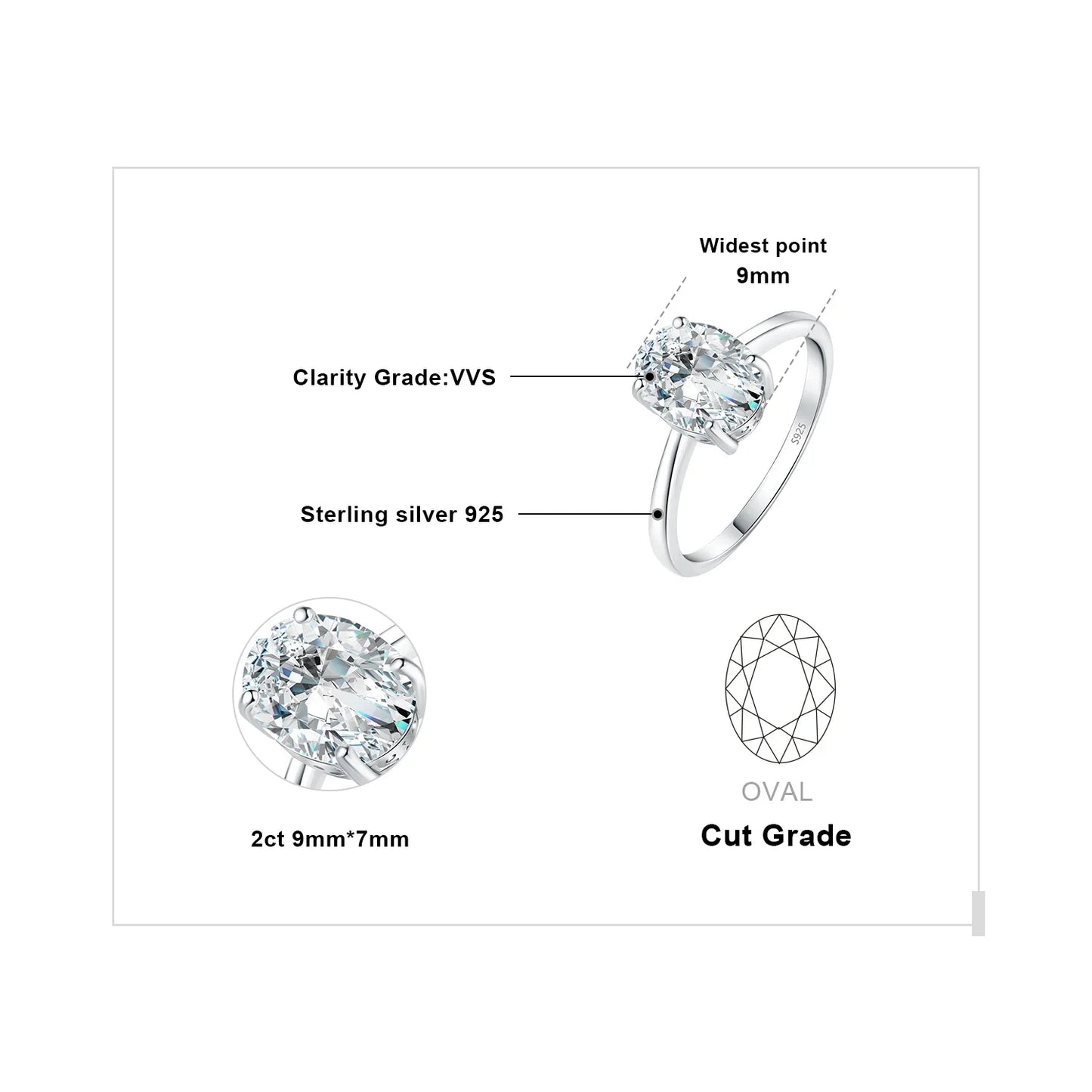 JewelryPalace Moissanite D Color 1ct 2ct Oval S925 Sterling Silver Solitaire Wedding Engagement Ring for Woman