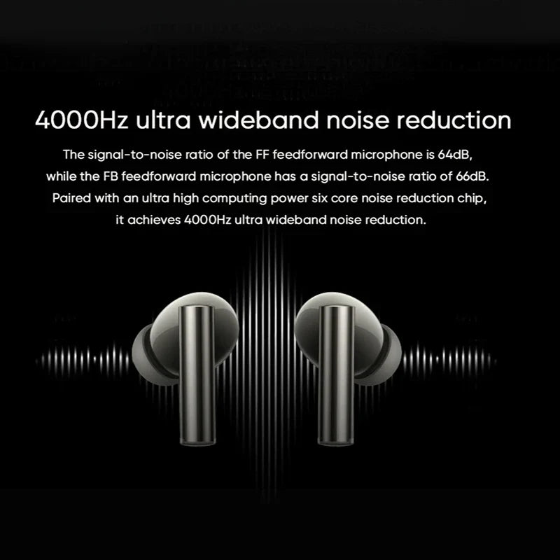 Global Version realme Buds Air 6 Pro Earphone Bluetooth 5.3 20H Battery Hi-Res LDAC 50dB Noise Reduction 2.0 Wireless Headphone