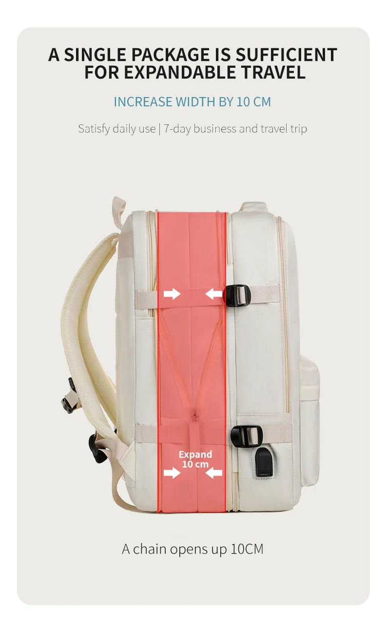 New Model of Airplane-Specific Backpacks, Carry-On Luggage Backpacks, Airplane Travel Laptop Backpacks, Student Backpacks, Unisex Backpacks, Short-Distance Business Trips