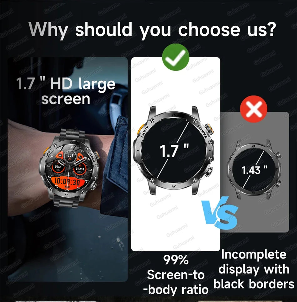 New Men Military Outdoor 1000mAh Battery Smart Watch GPS NFC Watches 3ATM Waterproof Swim 1.7-inch HD Bluetooth Call Smartwatch