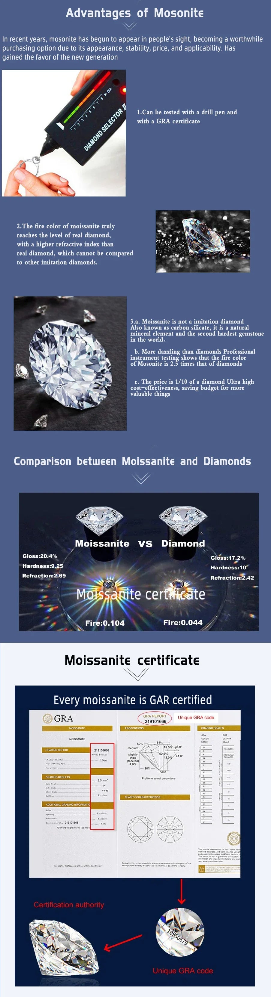 1 Carat Moissanite Ring For Women Solid 925 Silver 18k gold yellow Plated Luxury Wedding Female Jewelry With Certificate Gift