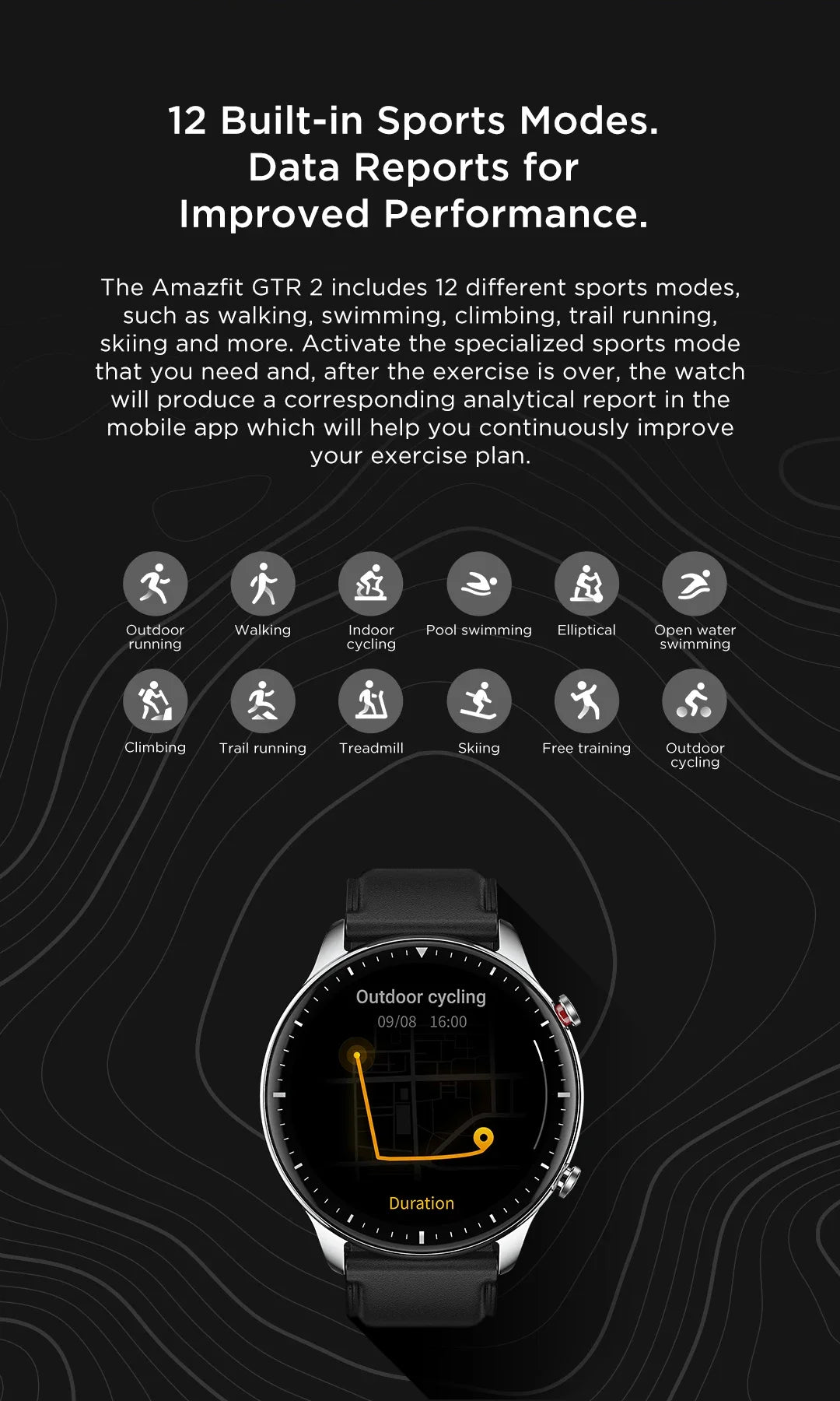 Amazfit GTR 2 Smartwatches No New Smart Watch For Men Waterproof 5ATM GPS 95New Exhibition SportsWatch Mens Refurbished Watch