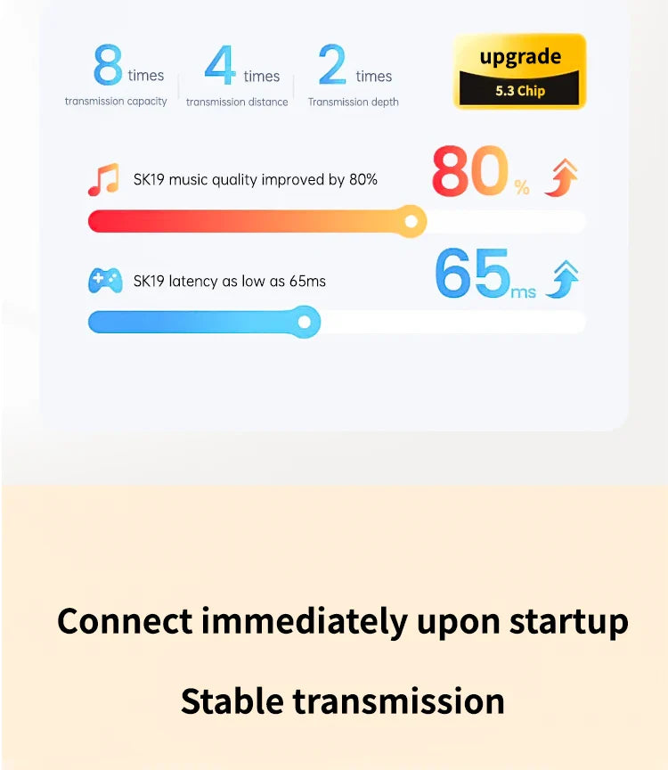 Mini Sleep Wireless Bluetooth Headphones TWS Headsets With Mic Stereo Sport In-ear EarphoneLong Standby HD Call Earbuds Game