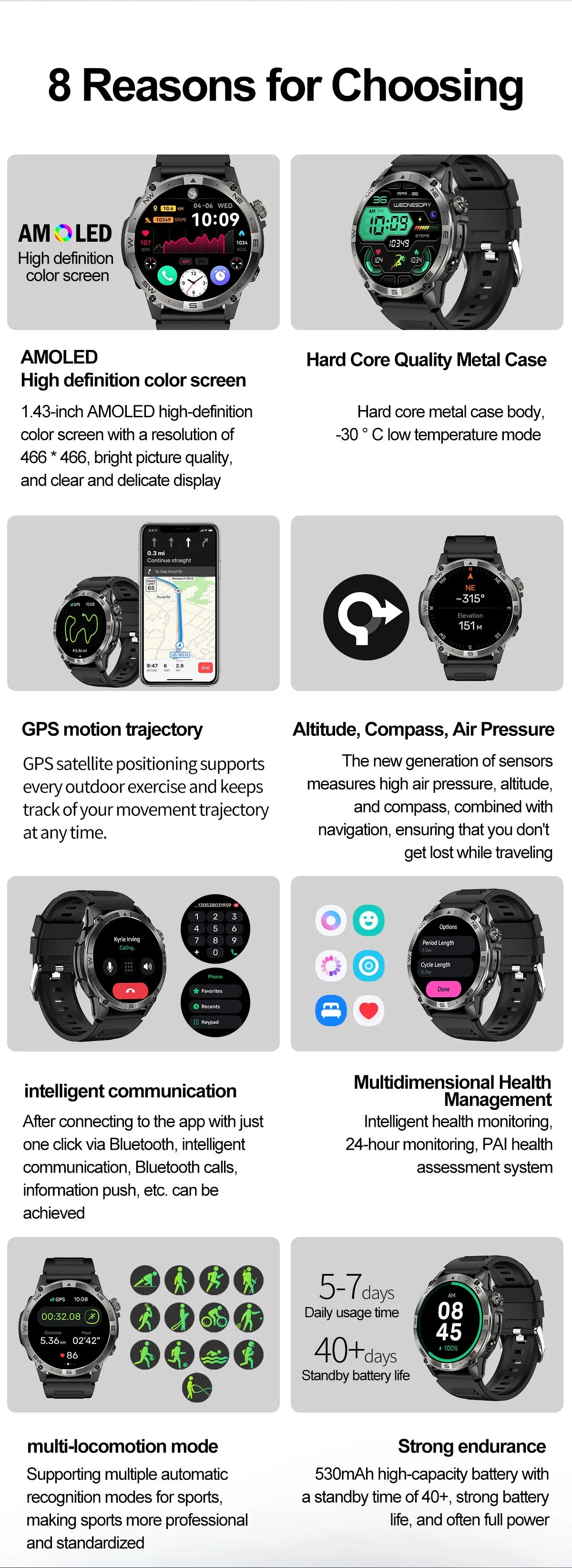 NORTH EDGE GPS Sports Smart Watch 1.43'' Amoled Display AOD Mens Watch Bluetooth Call Altitude Barometer Compass IP68 Waterproof