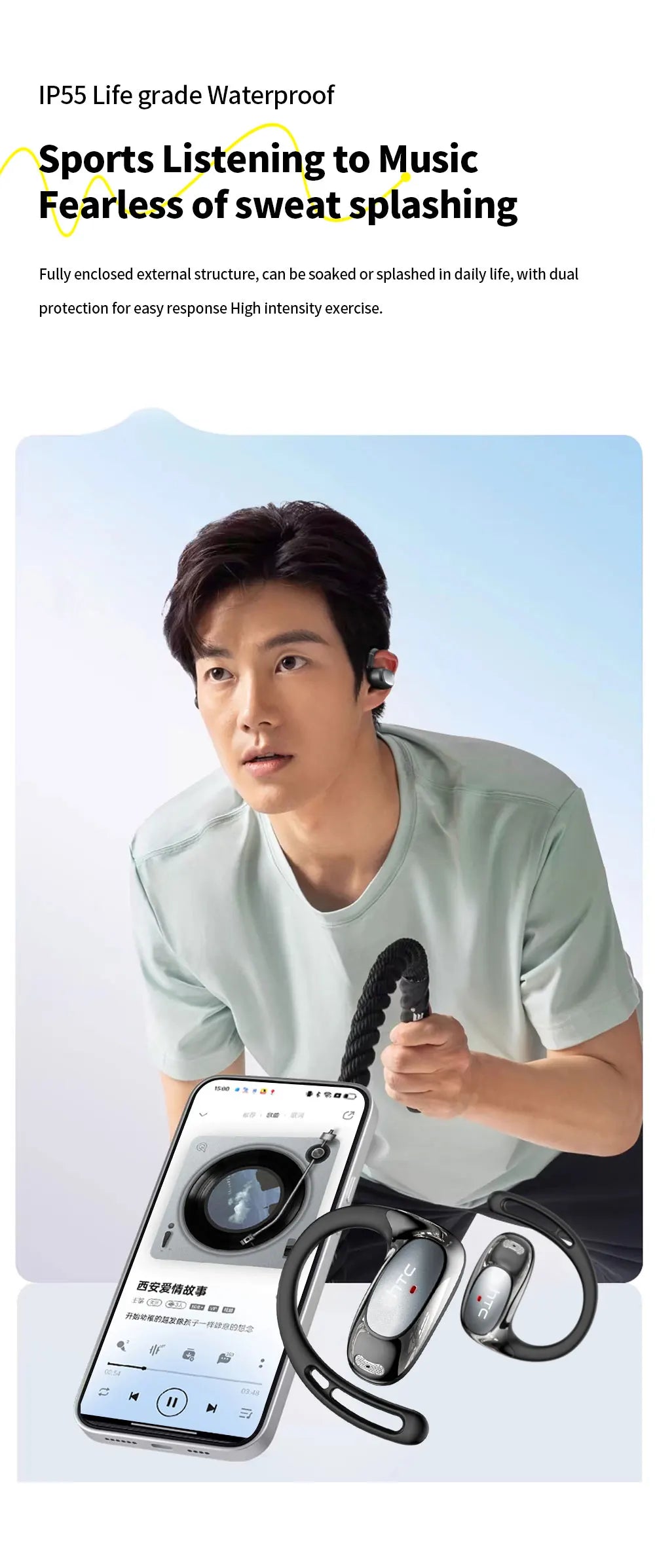 Htc Ne35 Bluetooth V6.0 Over-The-Ear Bluetooth Headset Ows Sports Headset Comfortable Ultra-Light Wireless Headset Mic