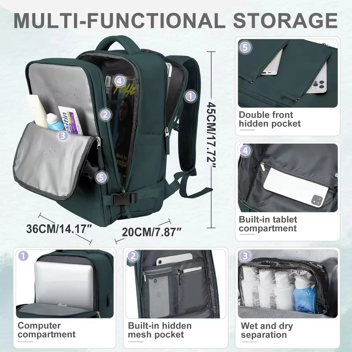 Easyjet Cabin Bag 45x36x20 Backpack, 40x20x25 Ryanair Carry-Ons, Women/Men Aeroplane Travel Backpack, Cabin Size Laptop Backpack