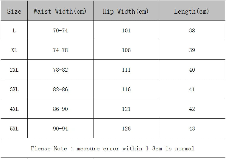 DFRCAEG 2024 Summer Plus Size Denim Shorts For Women High Elastic Waist Blue Or Sky Blue Pleated Mini Large Size Short Femme