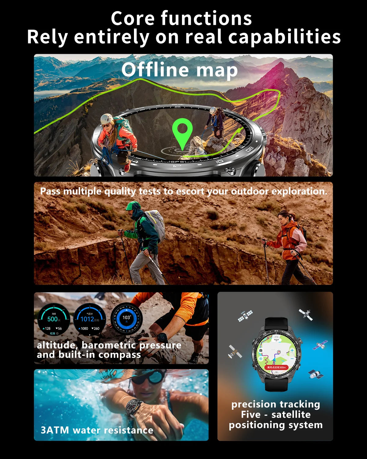 2025New Built-in GPS Offline Map Position Smart Watch Men 4GB Memory 3ATM Waterproof MP3/4 Compass BT Call Swim Sport Bracelets