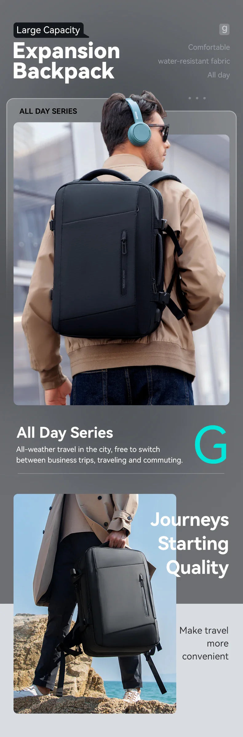 MARK RYDEN  Laptop Backpack Men‘s Travel bag 36L Large bag