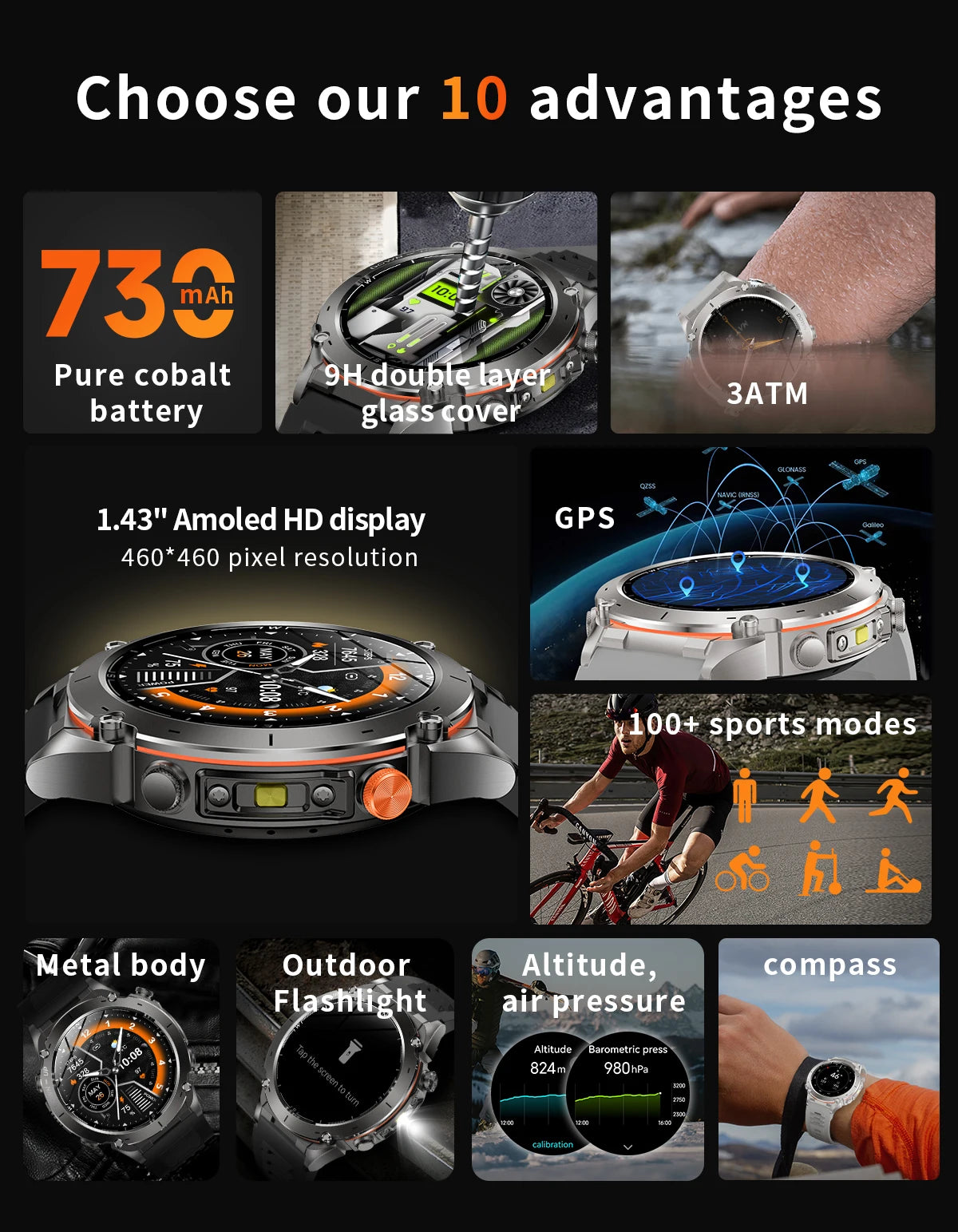 2025 Upgraded New Outdoors Sports Military GPS Smart Watch 10ATM Waterproof 730mAh High Battery Compass NFC HD BT Call Men Watch