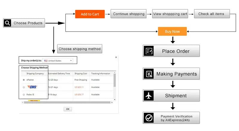 New Fashion Leopard Head Stainless Steel Open Men Women Cuff  Bangles Trendy Mesh Surface Chain Link Bracelets Pulsera