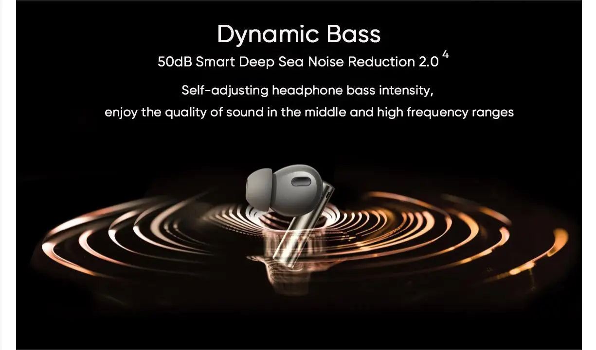 Global Version realme Buds Air 6 Pro Earphone Bluetooth 5.3 20H Battery Hi-Res LDAC 50dB Noise Reduction 2.0 Wireless Headphone