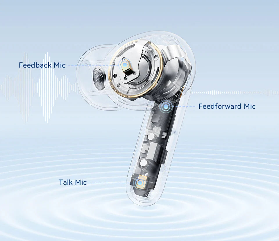 QCY Melobuds N50 ANC Bluetooth 5.4 Wireless Earphones Active Noise Cancellation 6 Mics Clear Call Earbuds Multipoint Connection